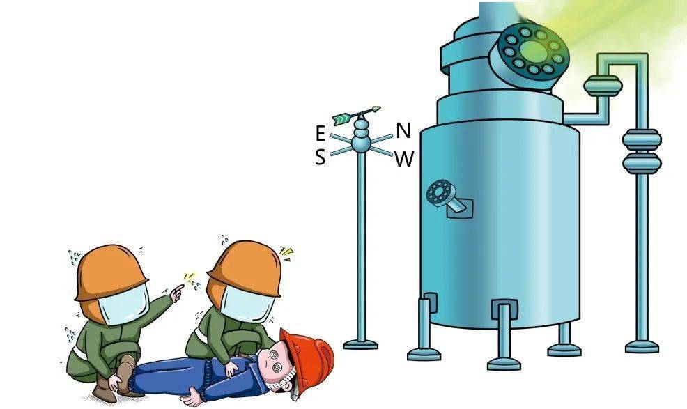 該如何防范硫化氫中毒事件？加強行業(yè)中毒預防及急救培訓